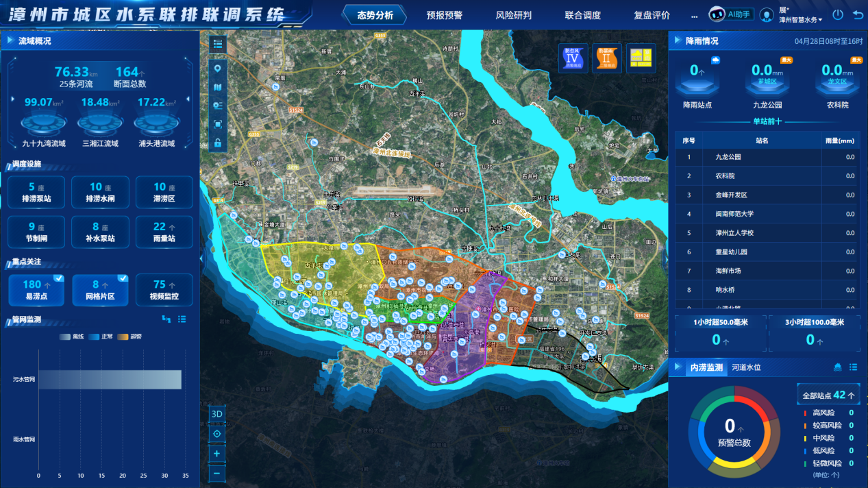 智慧升级！打造“眼、脑、手”一体化联排联调系统