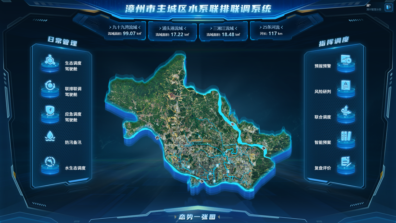 智慧升级！打造“眼、脑、手”一体化联排联调系统