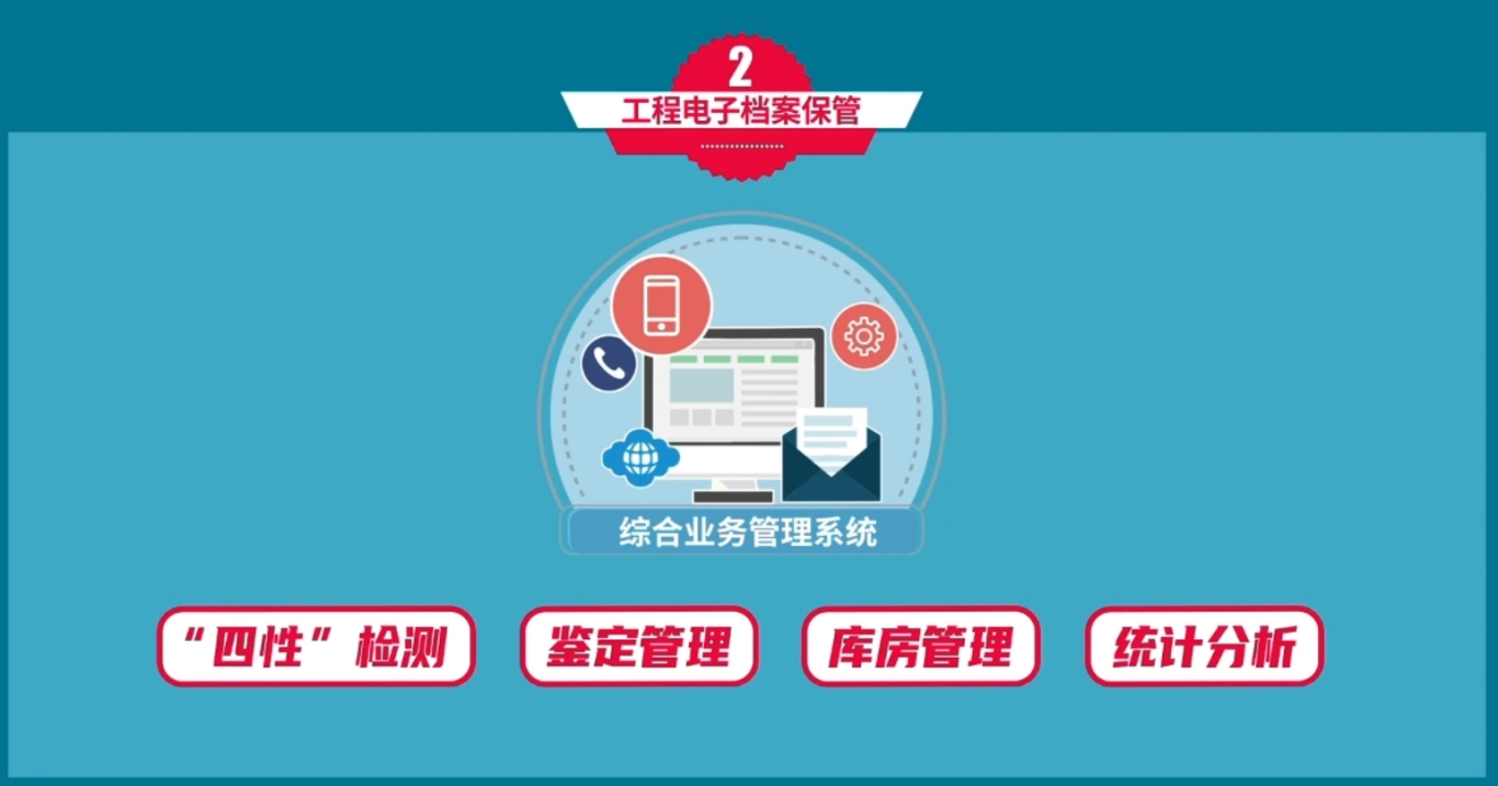 微课设计 | 《建设工程电子档案单套制管理》