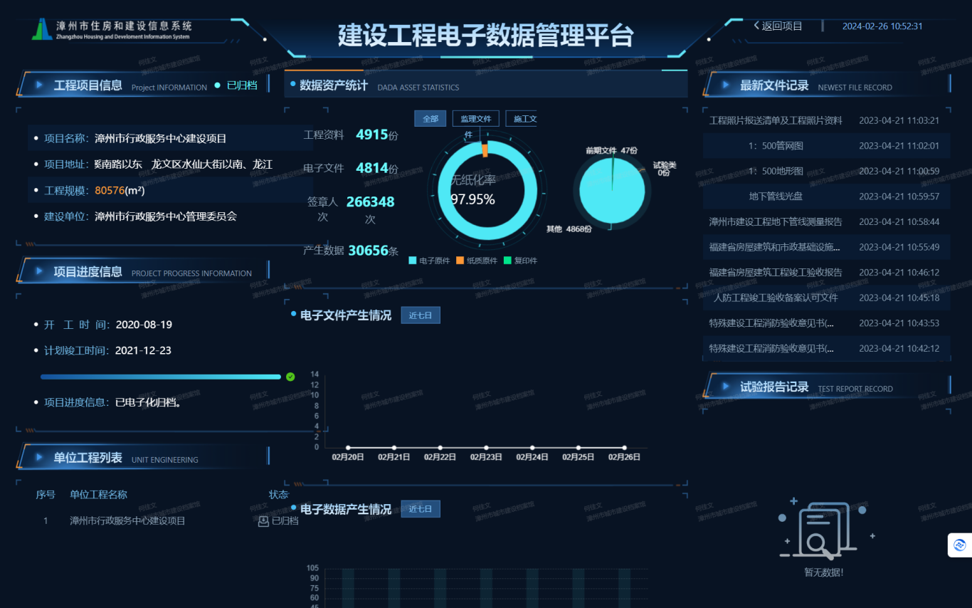 奋勇争先 智创未来│漳州市城建档案馆在2025年全市档案工作会议上作交流发言