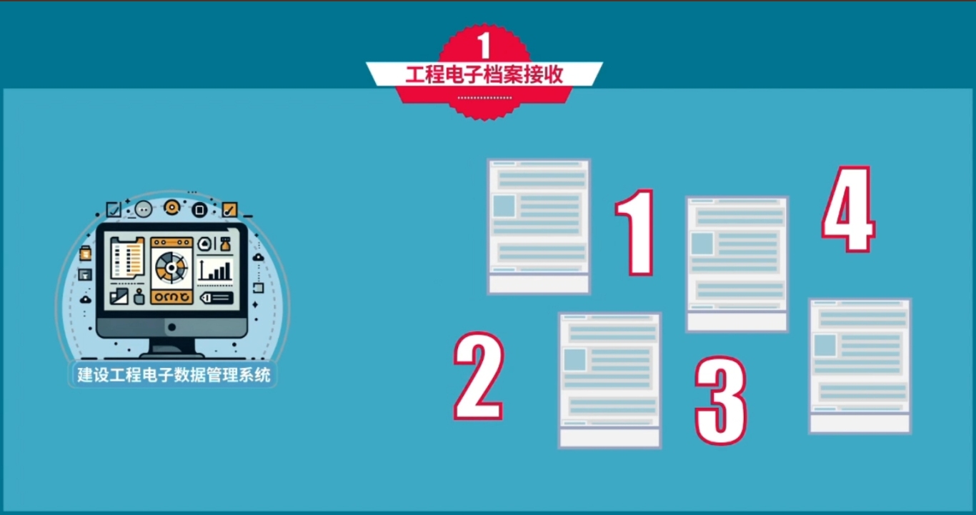 微课设计 | 《建设工程电子档案单套制管理》