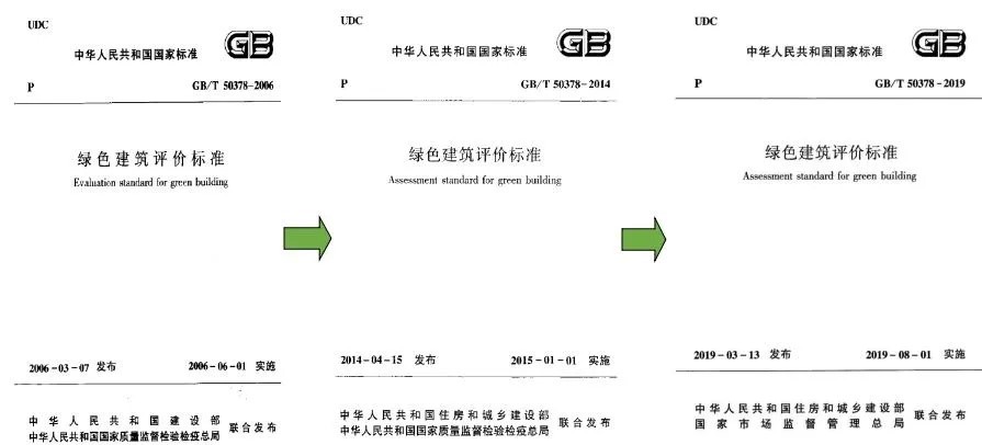 科普知识 │ 解码绿色建筑，共享低碳生活