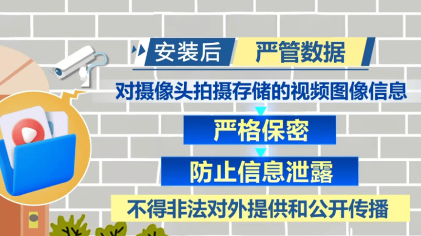《公共安全视频图像信息系统管理条例》解读