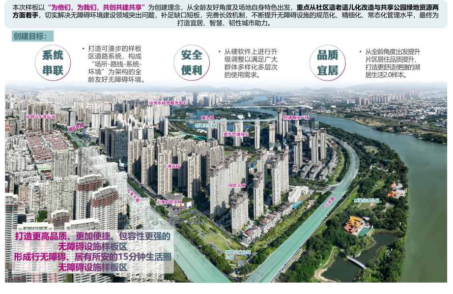 打造精品样板！市住建局、市残联联合 调研指导龙文区无障碍设施样板区建设